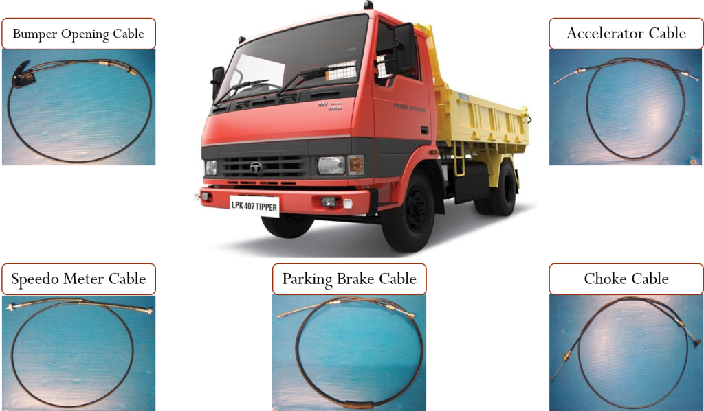 Control Cables for Commercial Vehicle
